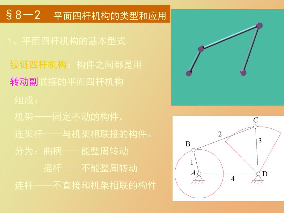 平面连杆机构设计_第3页