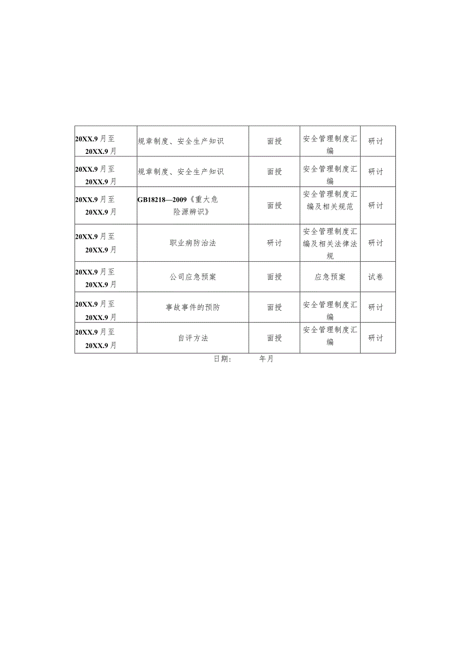 年度安全培训教育计划表（参考）_第2页