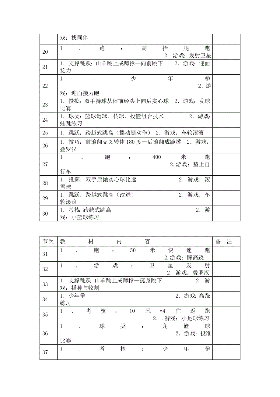 体育教学进度安排表_第2页