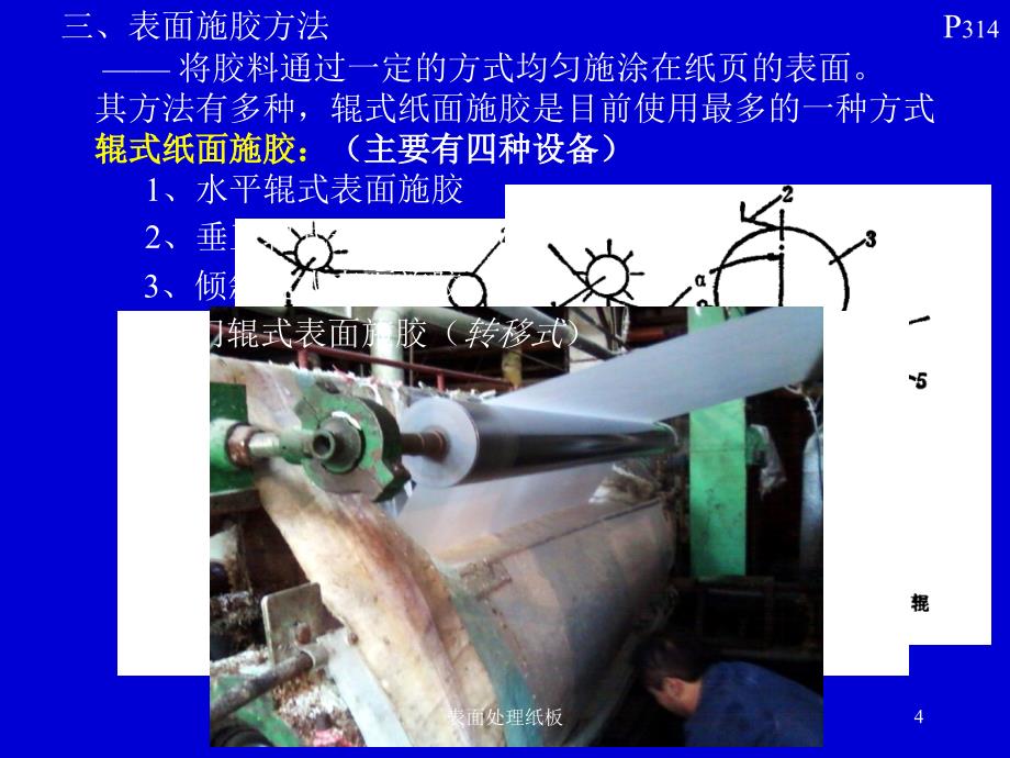 表面处理纸板课件_第4页