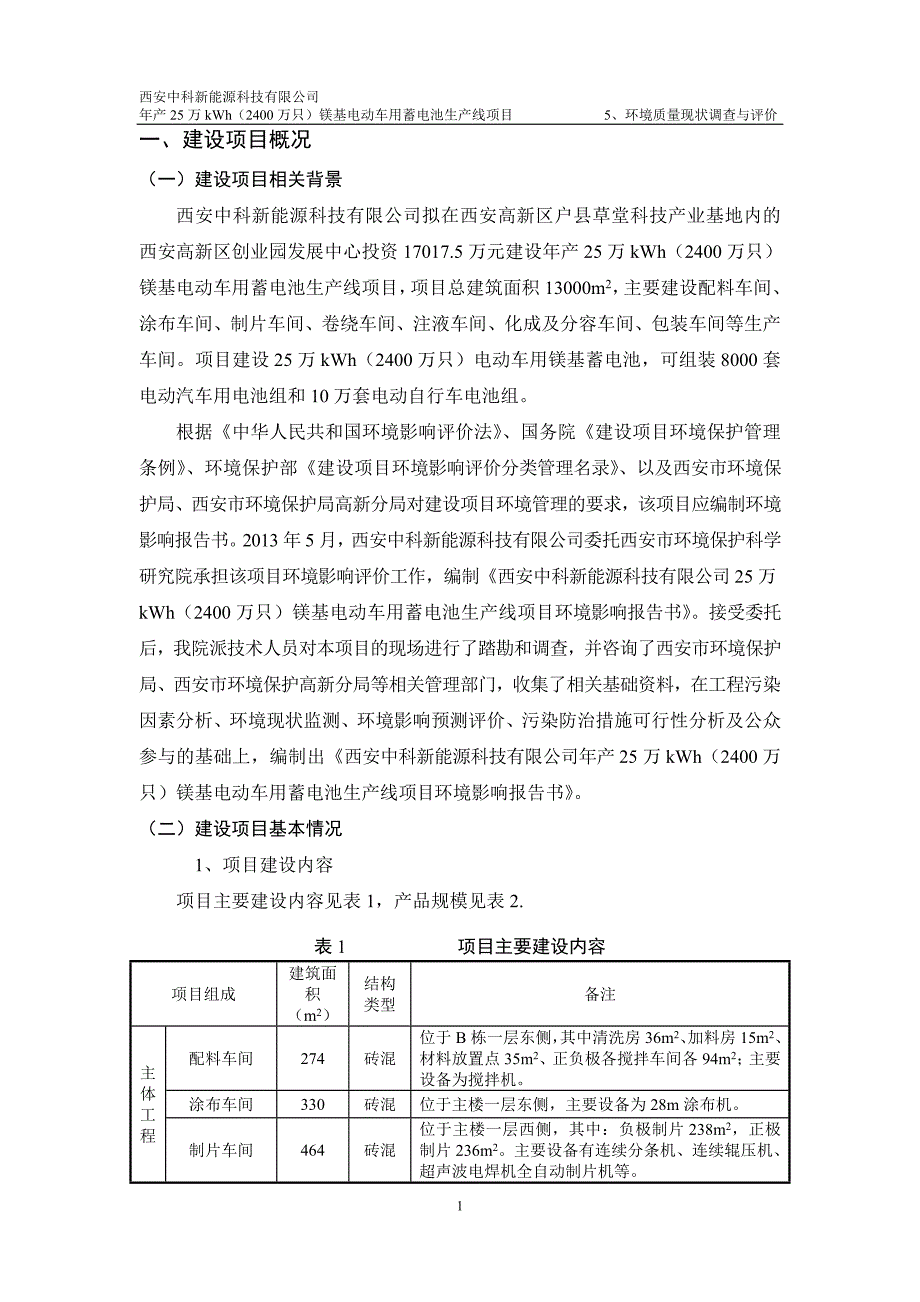 中科新能源科技有限公司年产25万kwh(2400万只)电动车用镁基蓄电生产池线项目立项环境影响评估报告书.doc_第2页