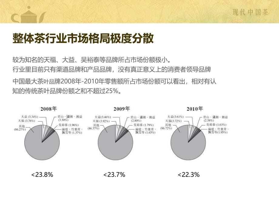 悦好茶商业计划书_第5页