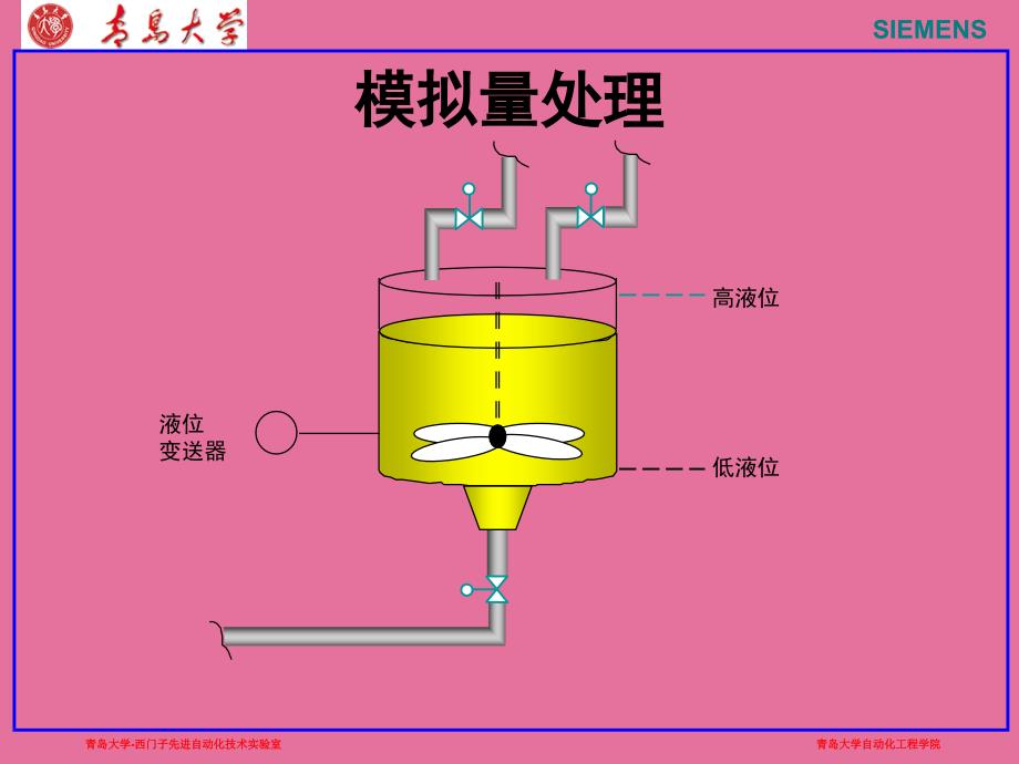 S7300PLC15模拟量处理ppt课件_第1页