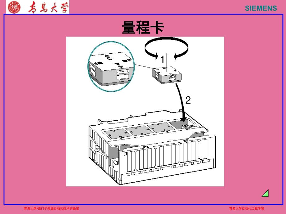 S7300PLC15模拟量处理ppt课件_第3页