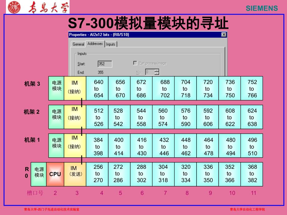 S7300PLC15模拟量处理ppt课件_第4页