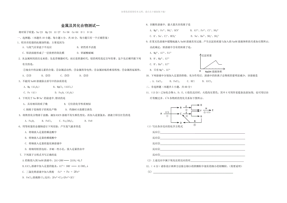 高一化学金属及其化合物测试题(5套)_第1页