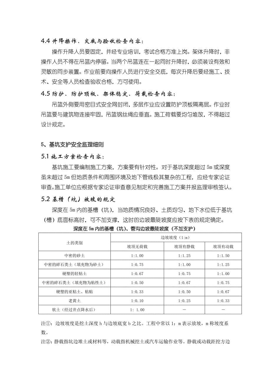 工业厂房工程安全监理实施细则_第5页