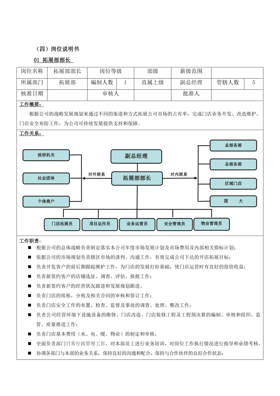 拓展部工作内容_第2页