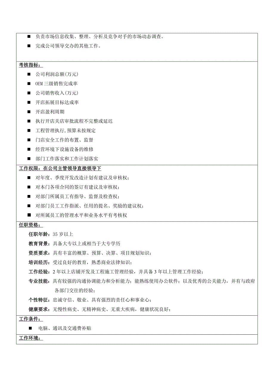 拓展部工作内容_第3页