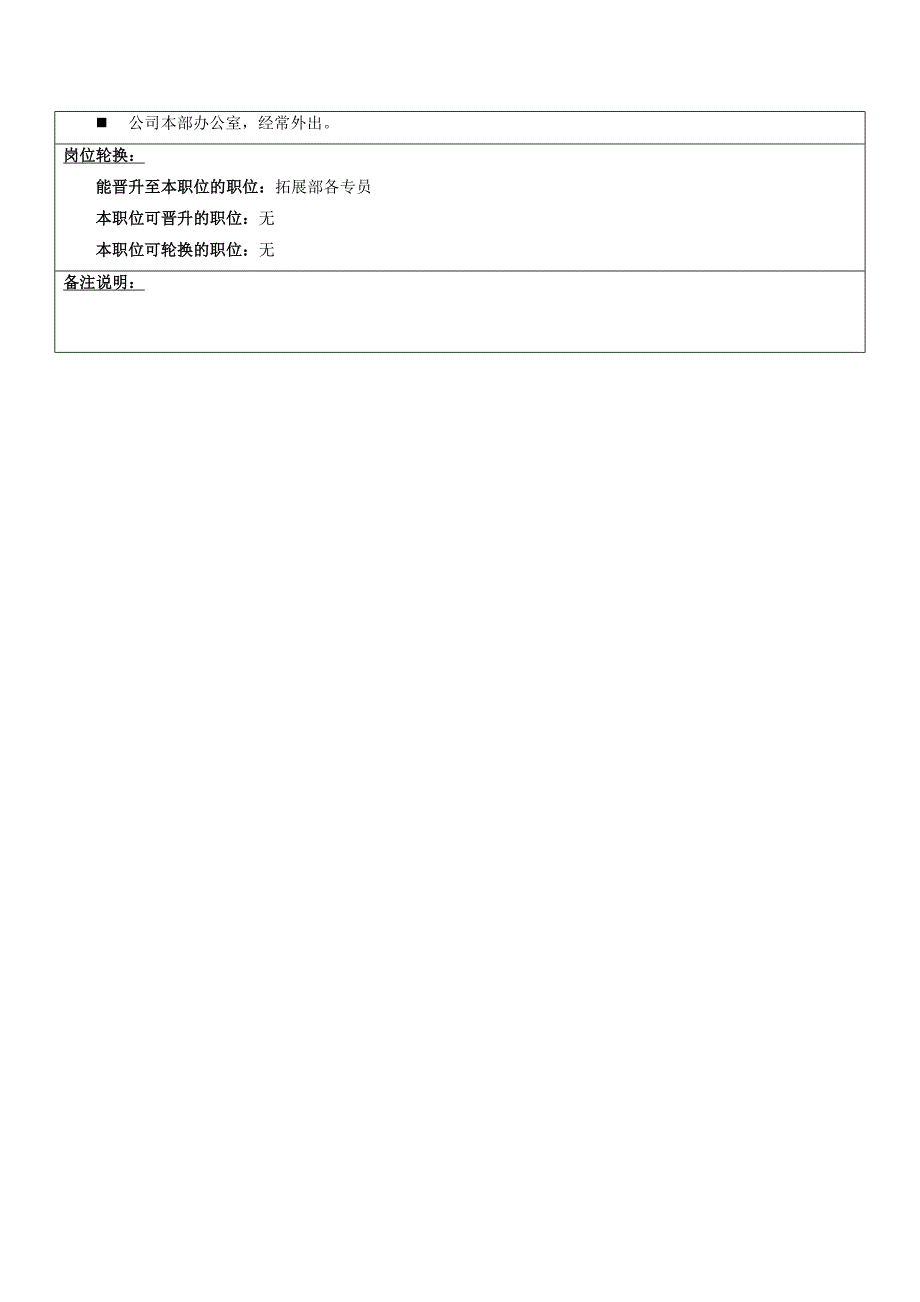 拓展部工作内容_第4页