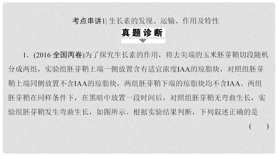 高考生物二轮复习 第1部分 板块3 调节 专题11 植物的激素调节课件_第4页