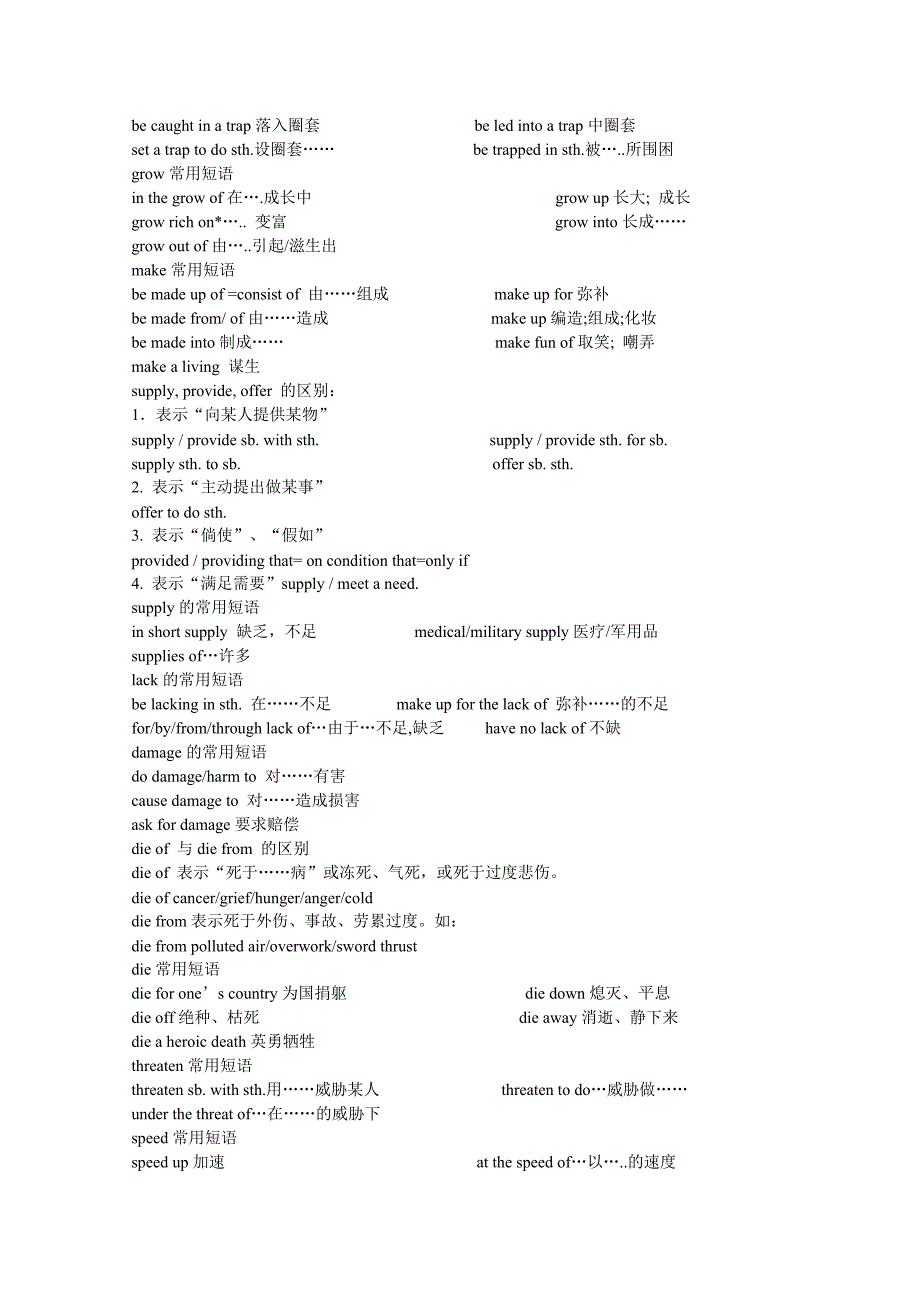 英语高考常见动词短语归纳_第3页