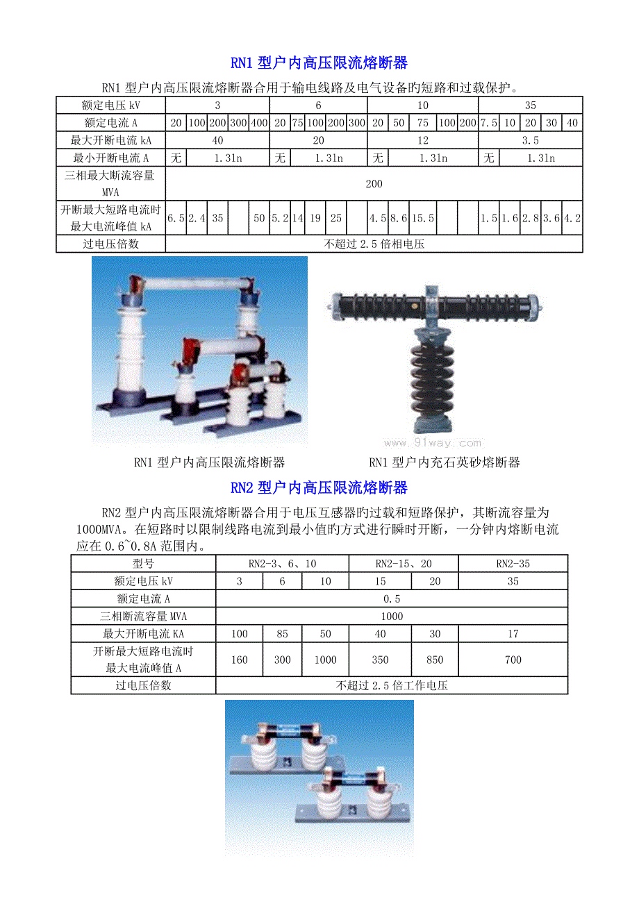 RN型高压熔断器_第1页