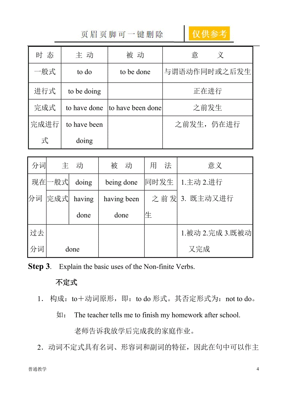 非谓语动词教案学校材料_第4页