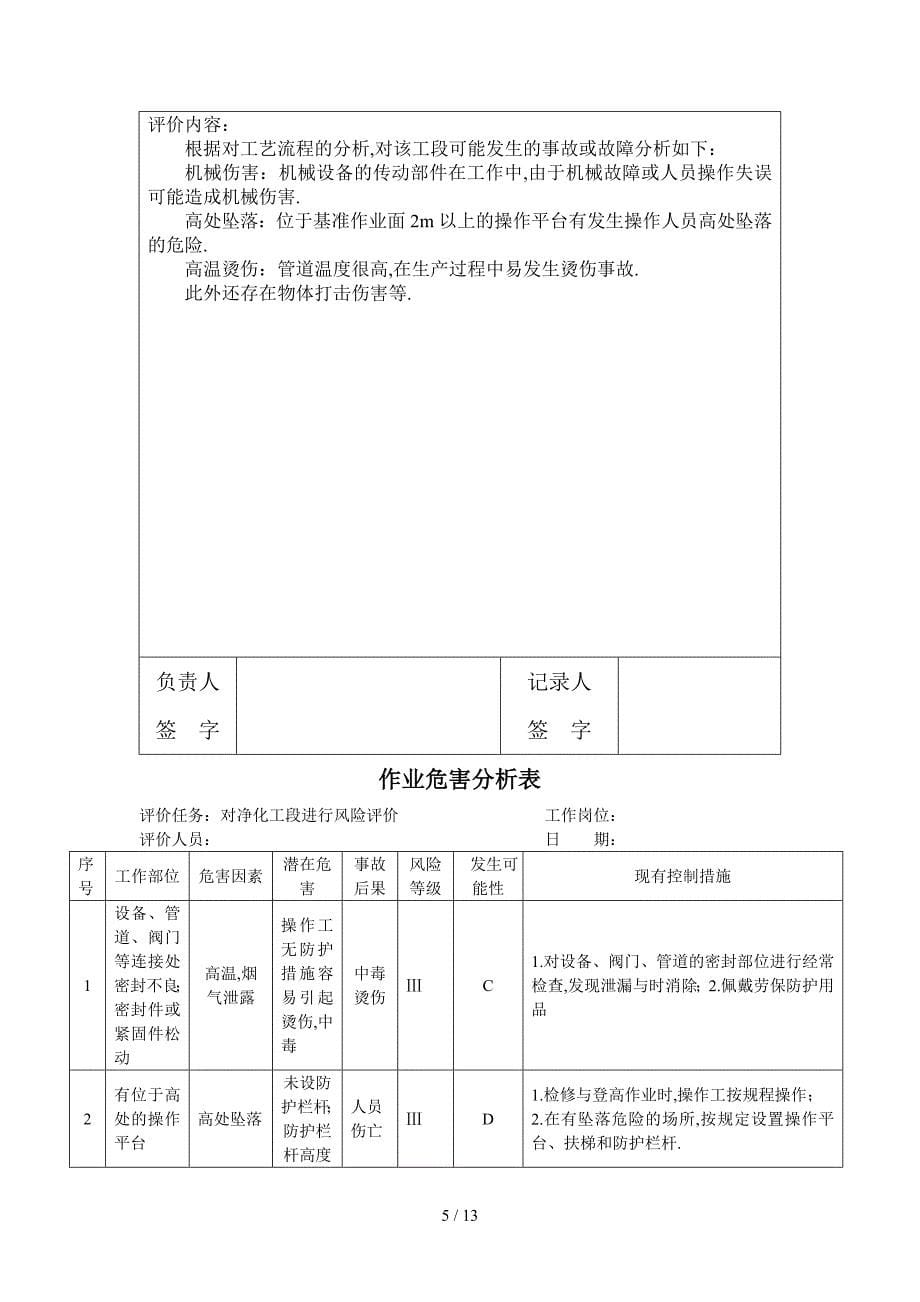 作业活动清单1_第5页