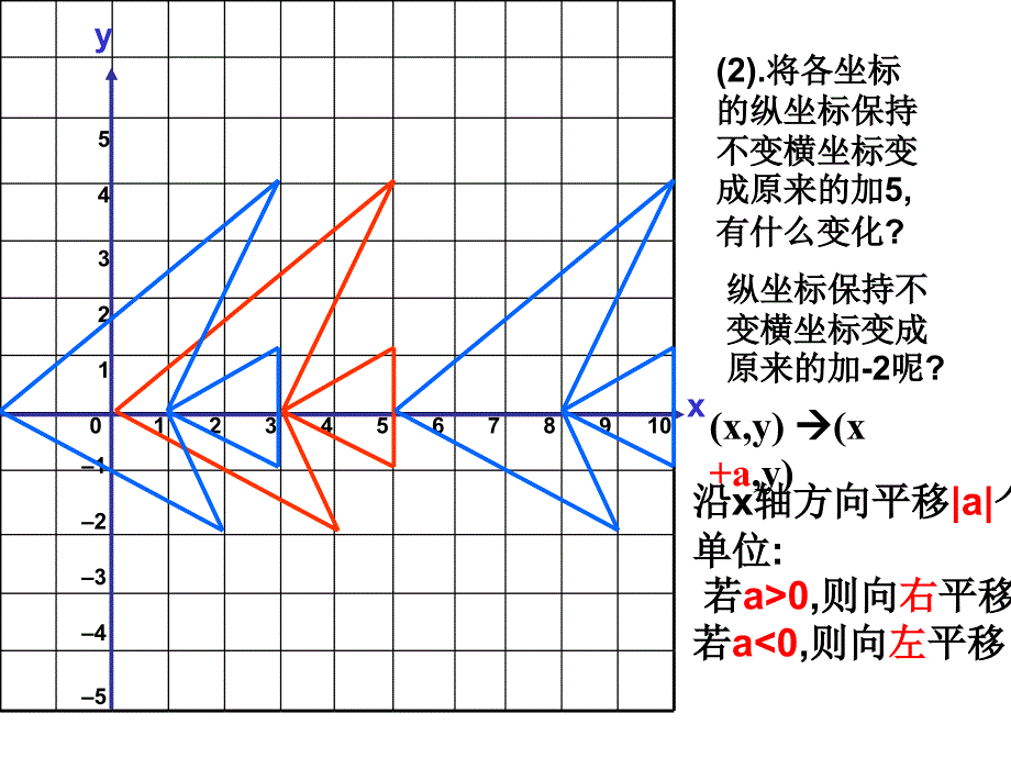 53变化的鱼(1)_第3页