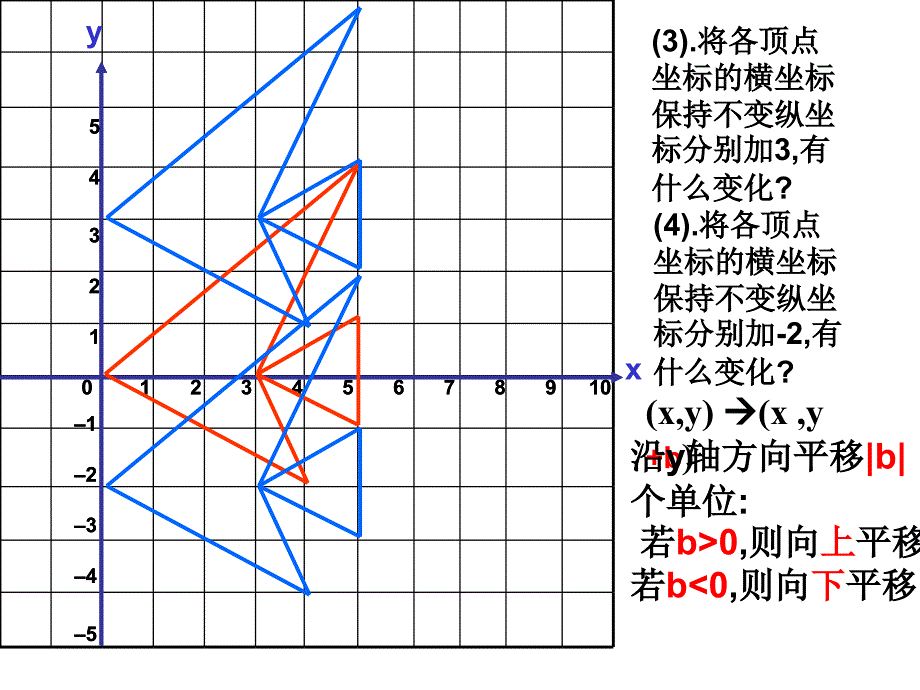 53变化的鱼(1)_第4页