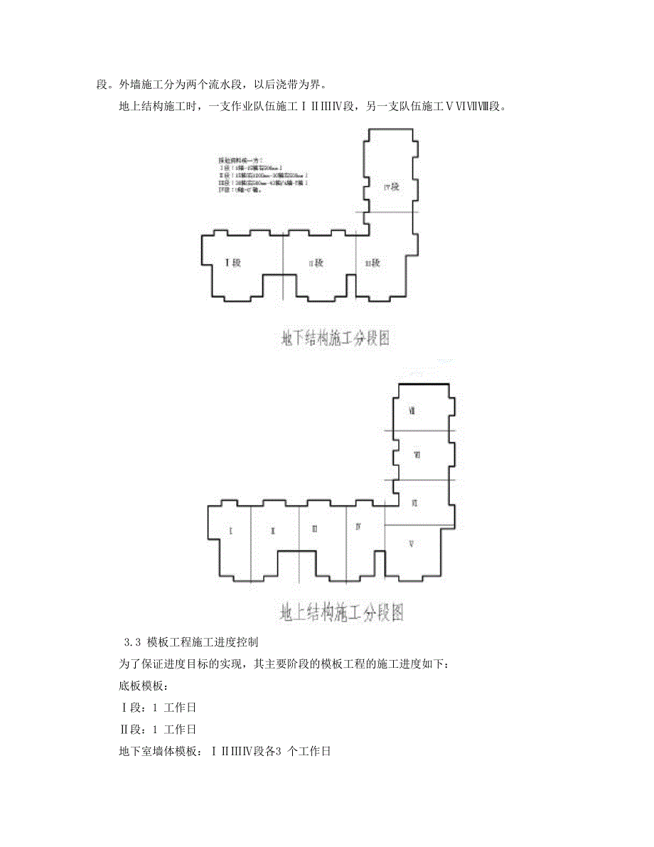 高层住宅工程模板施工方案_第3页