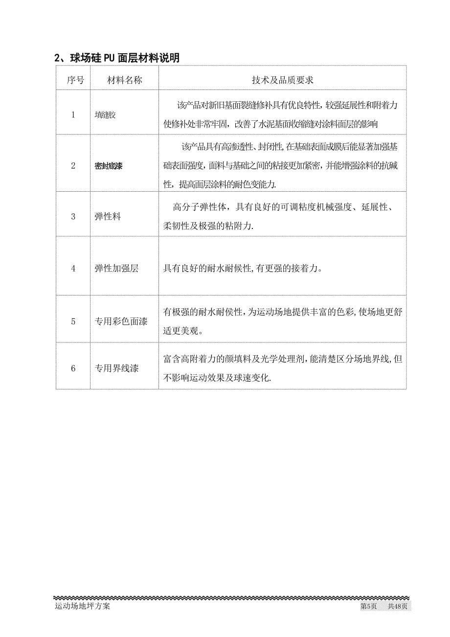 硅PU篮球场面层施工方案【实用文档】doc_第5页