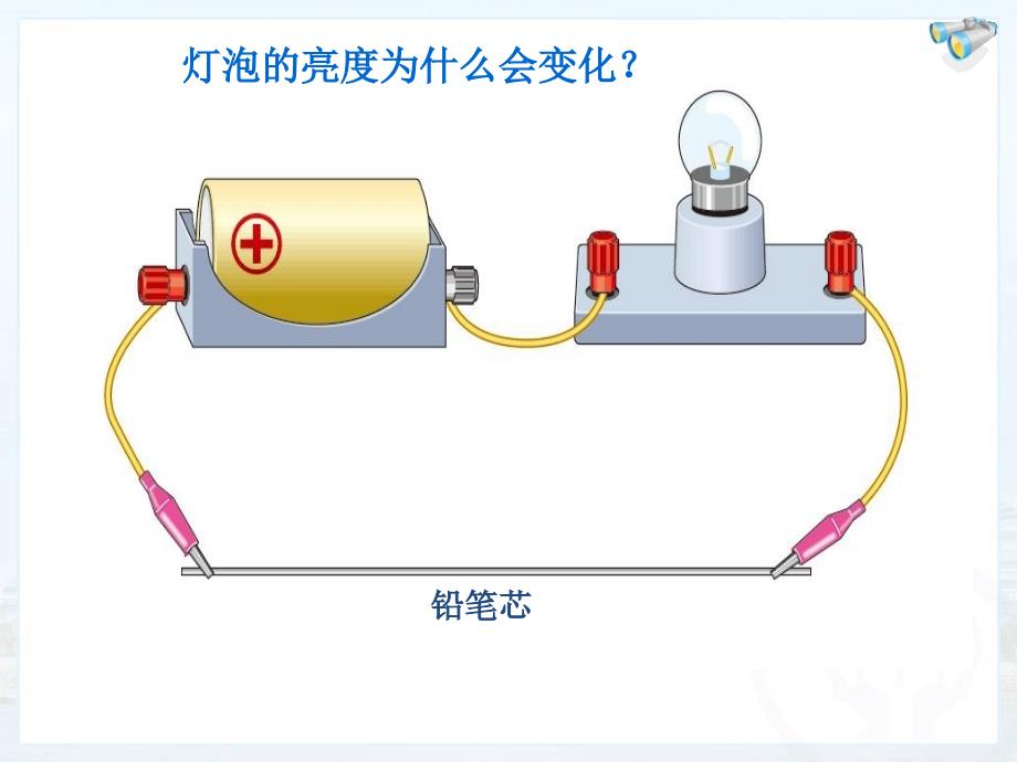 电流与电压和电阻的关系课件.ppt_第3页