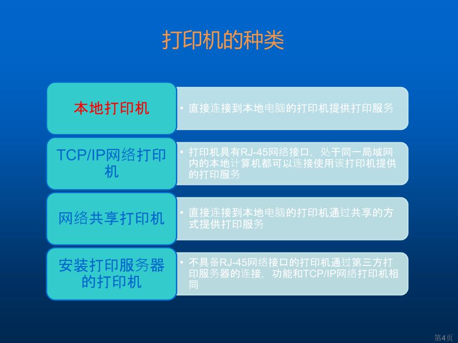 打印机的安装及常见问题解决方案_第4页