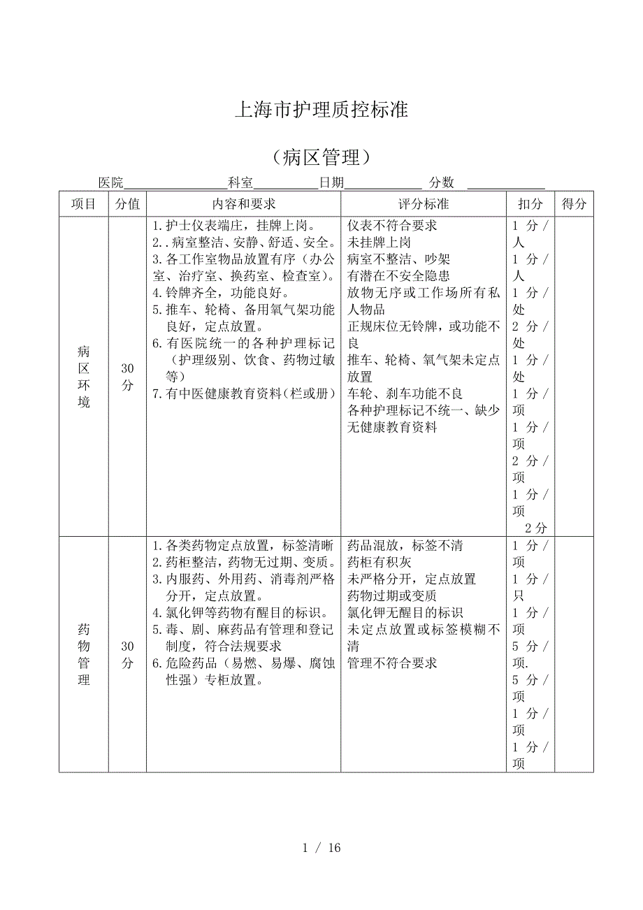 护理质控检查表参考_第1页