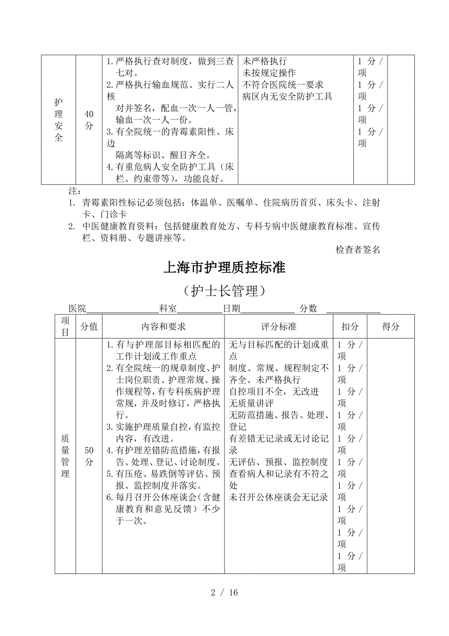 护理质控检查表参考_第2页