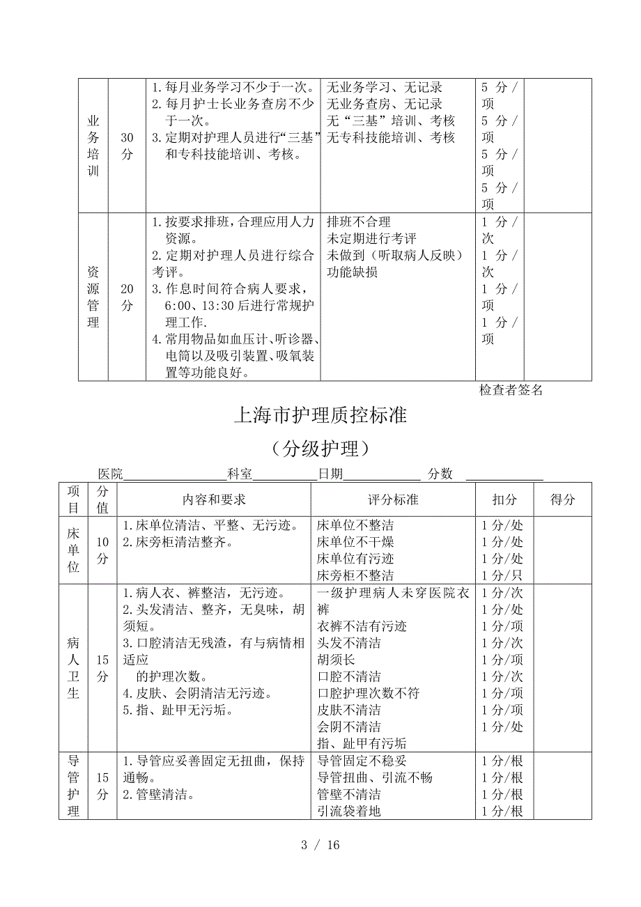 护理质控检查表参考_第3页