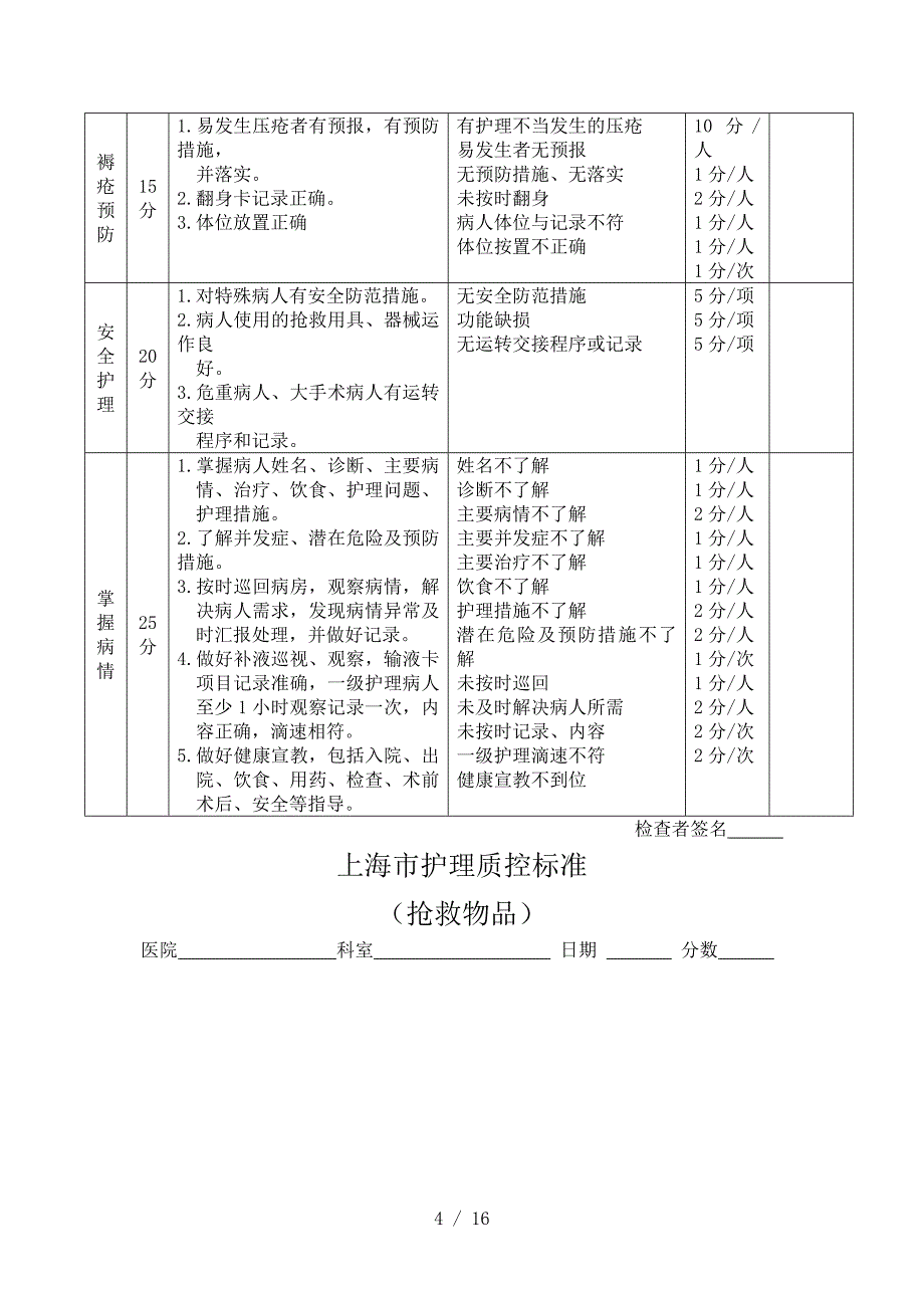 护理质控检查表参考_第4页