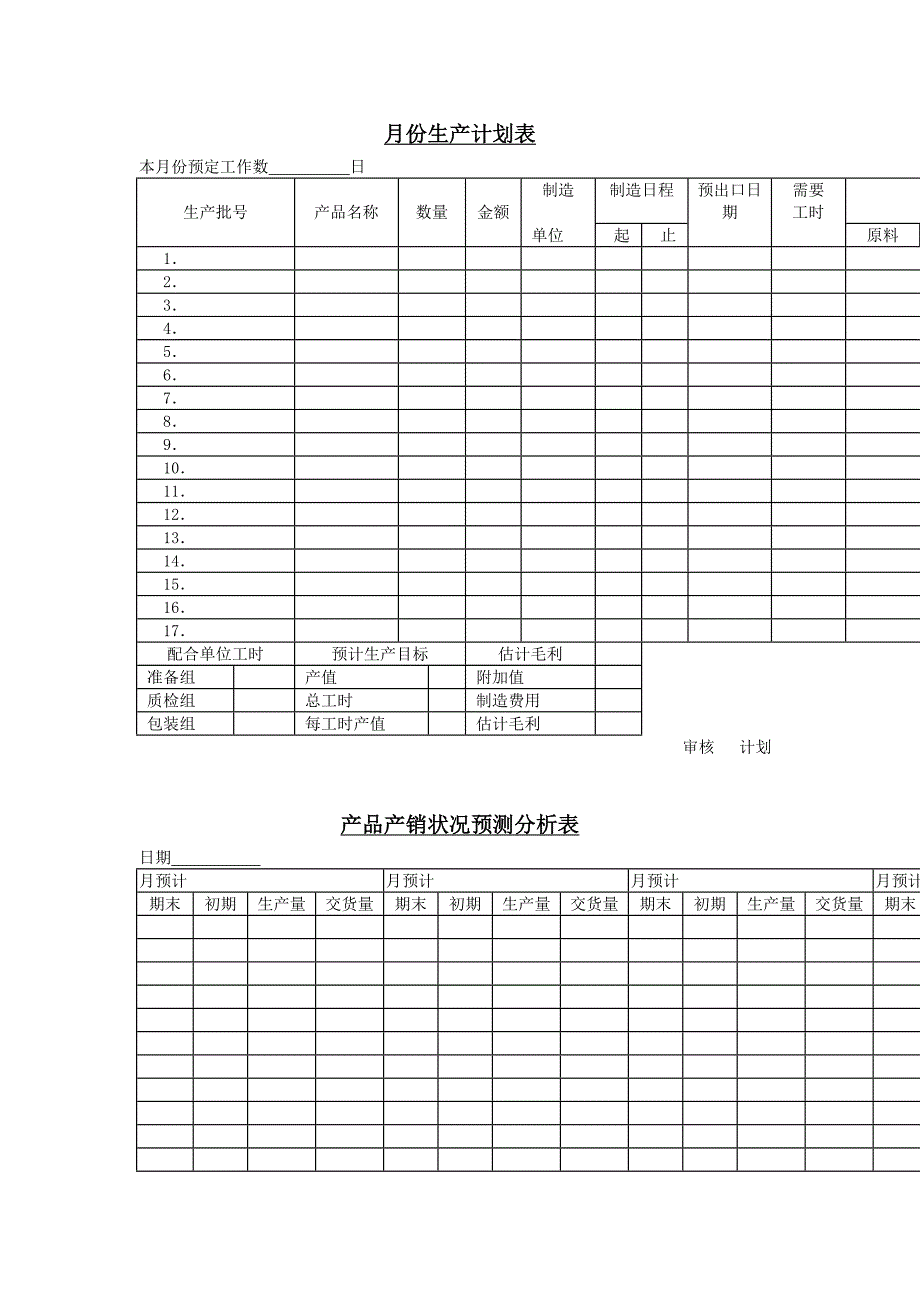 生产生产计划全套管理表格_第1页