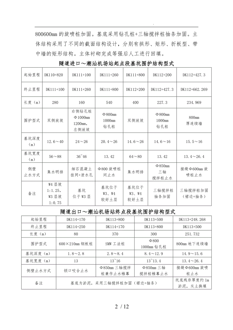 地连墙围护桩测斜管安装方案_第3页