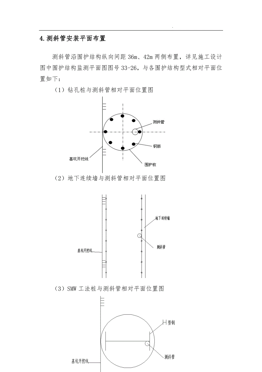 地连墙围护桩测斜管安装方案_第4页