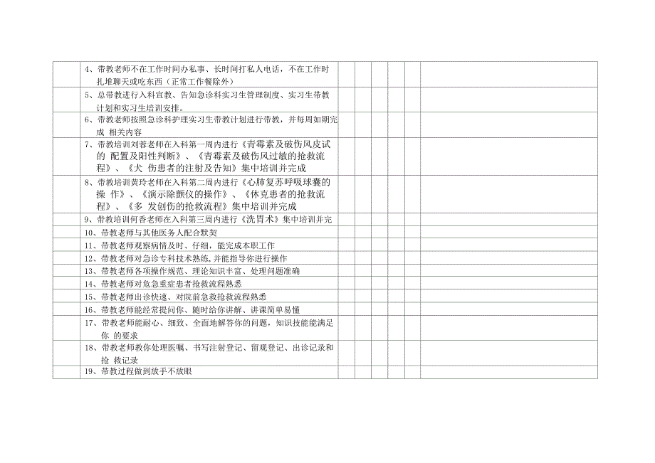 护理实习生对临床带教评价表_第2页