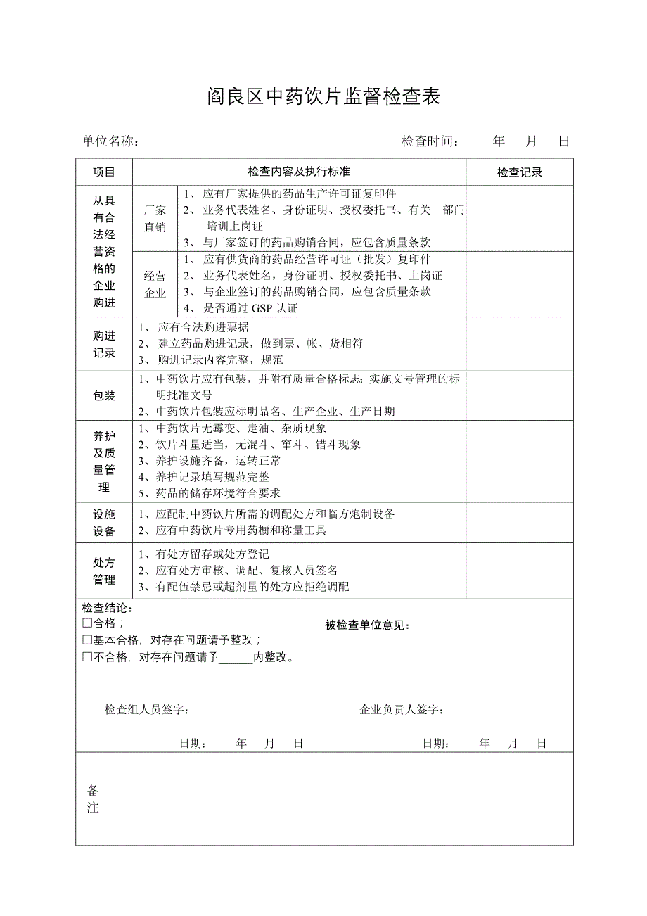 中药饮片专项检查表_第1页