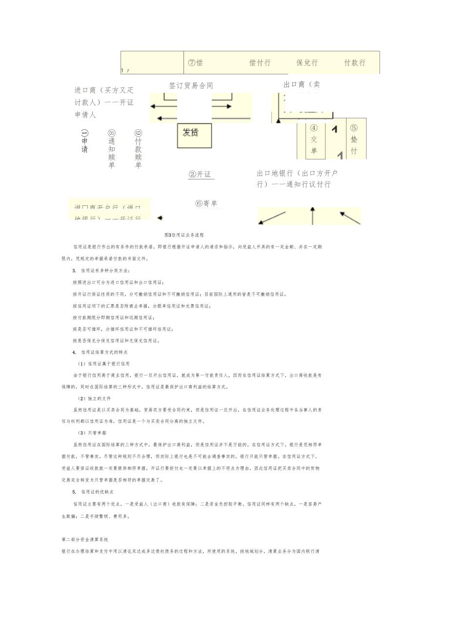 金融结算业务_第4页