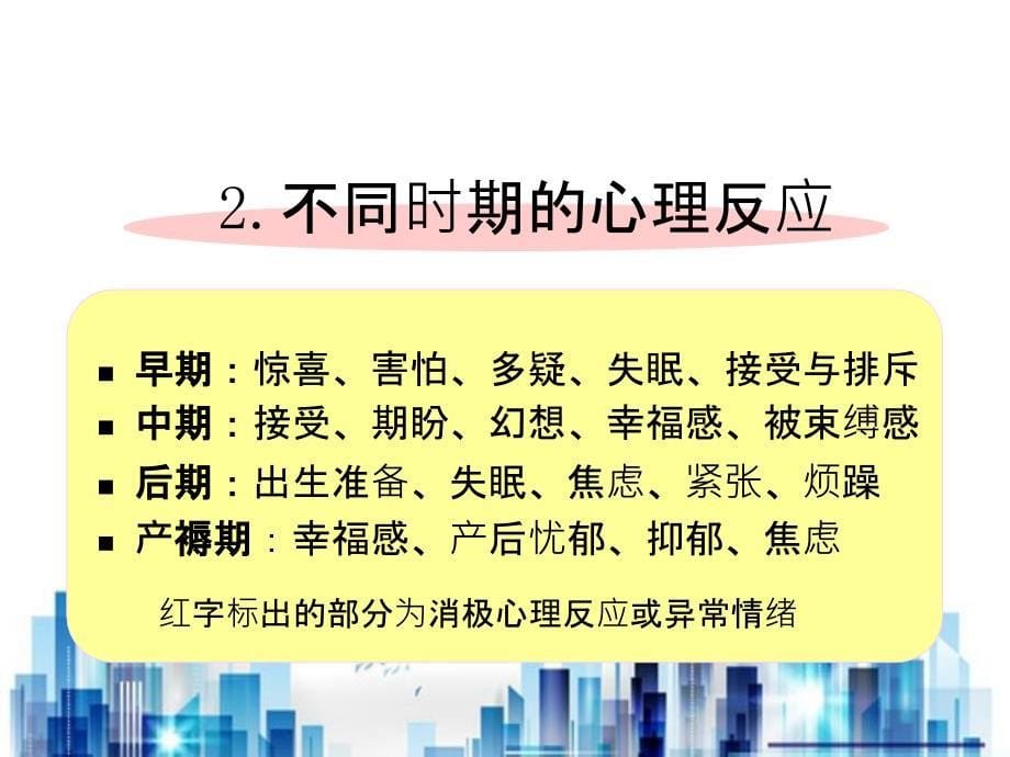 快乐孕育孕妇学校高级教程第四讲孕产期心理保健教程_第5页