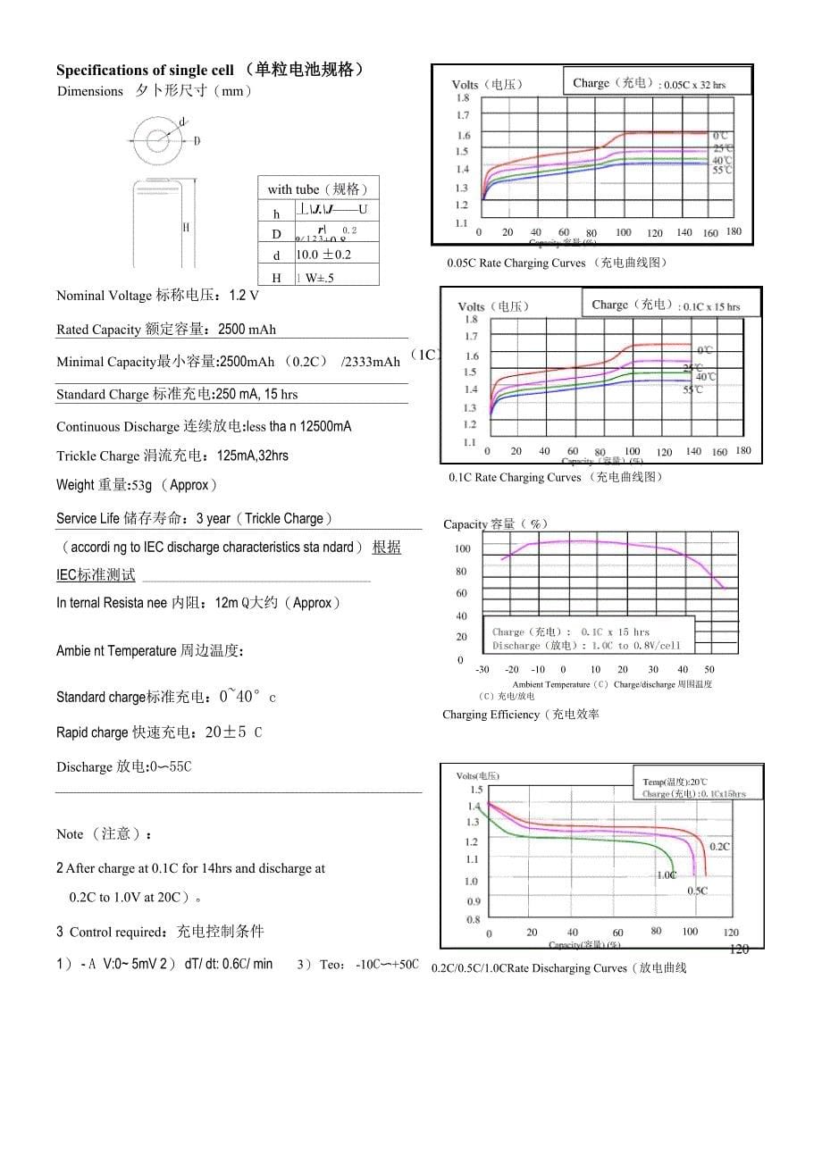 电池规格书(Ni_第5页