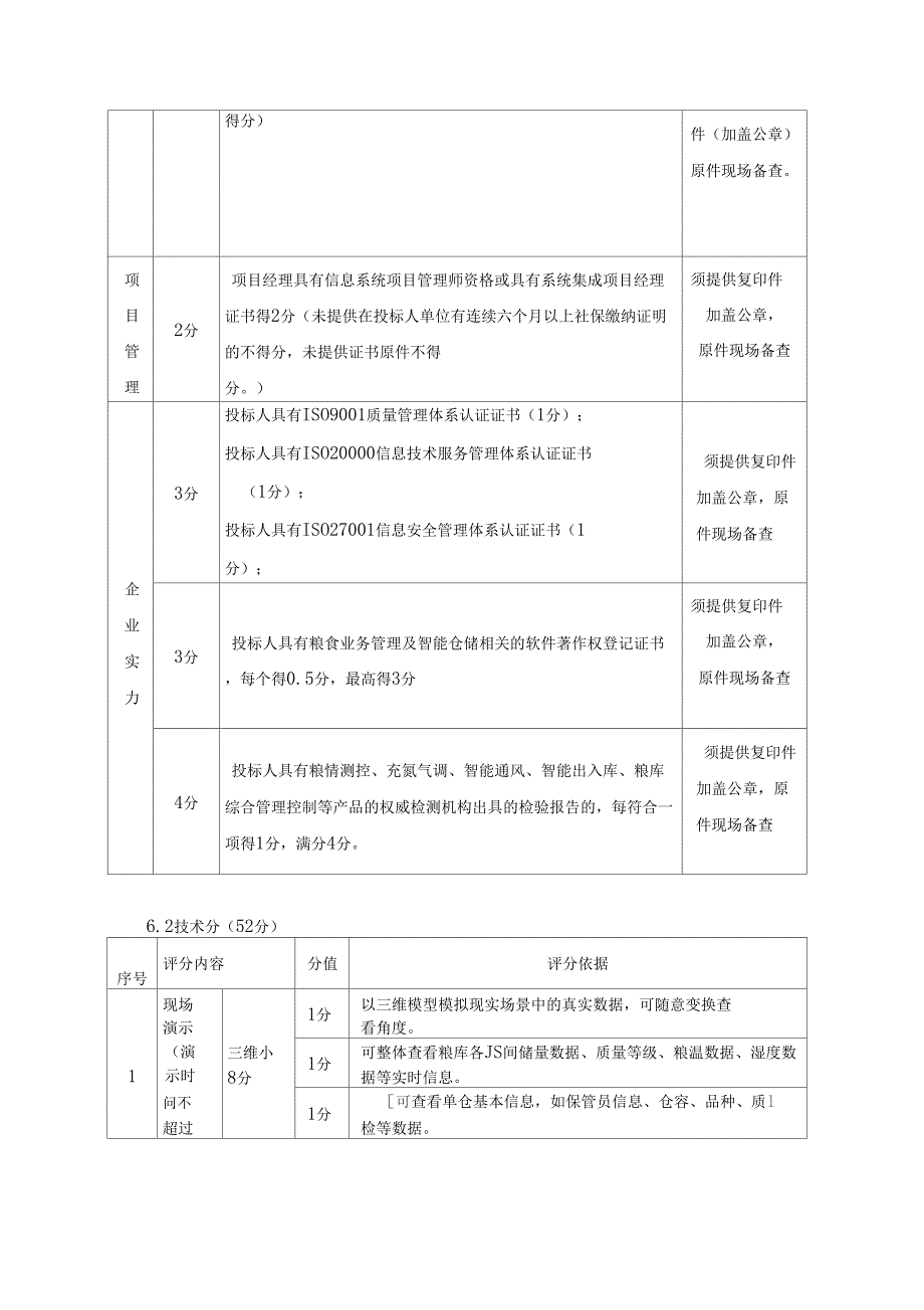 评标办法及评分标准_第4页