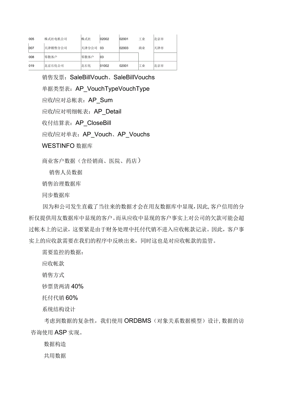 医疗信邦公司客户管理总体设计_第4页