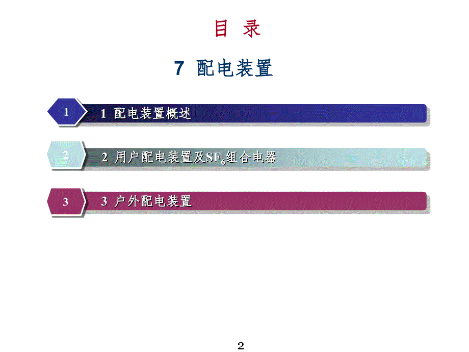 发电厂及变电站电气设备-配电装置_第2页