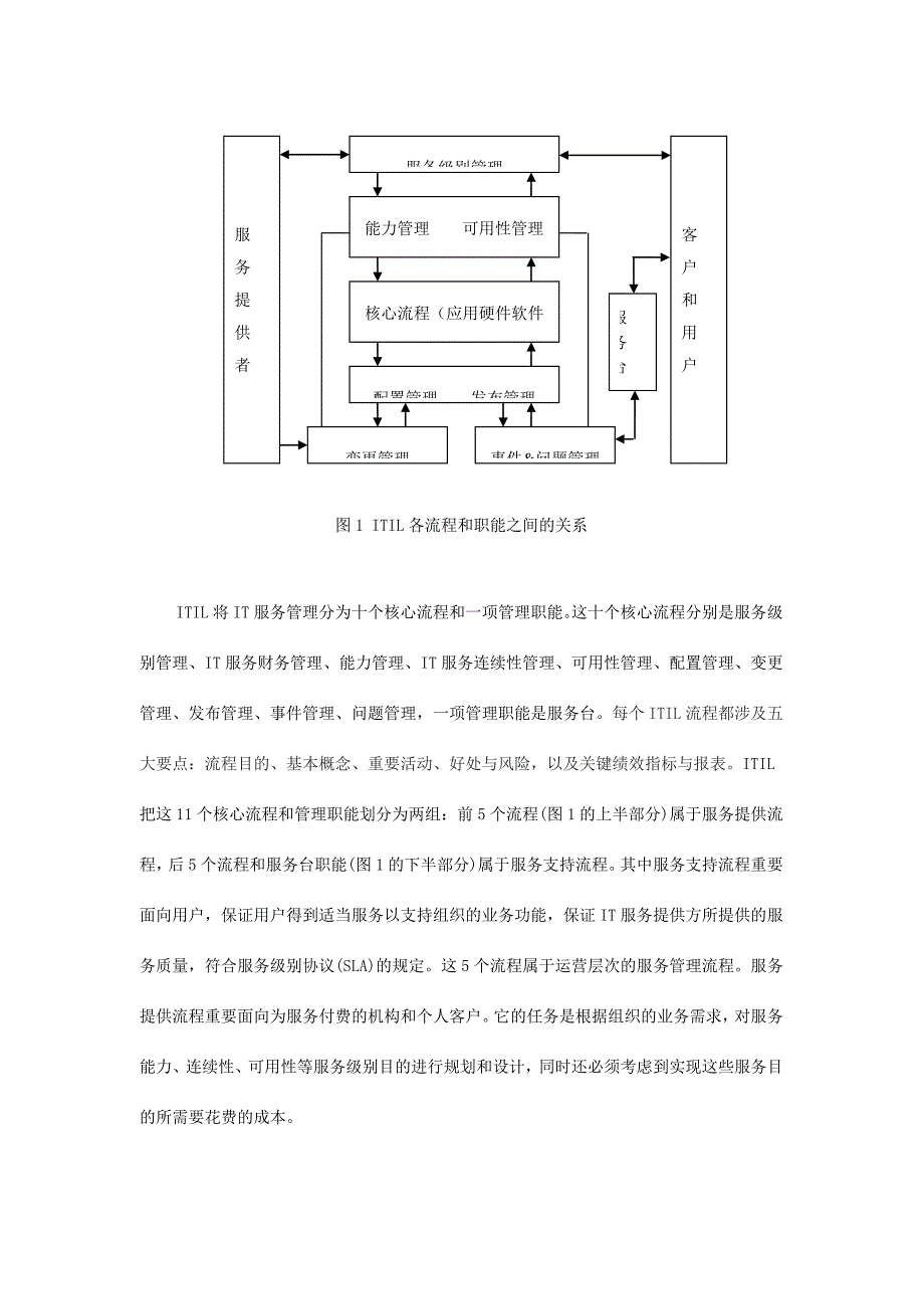 基于IT服务管理理念的运维管理流程化.doc_第4页