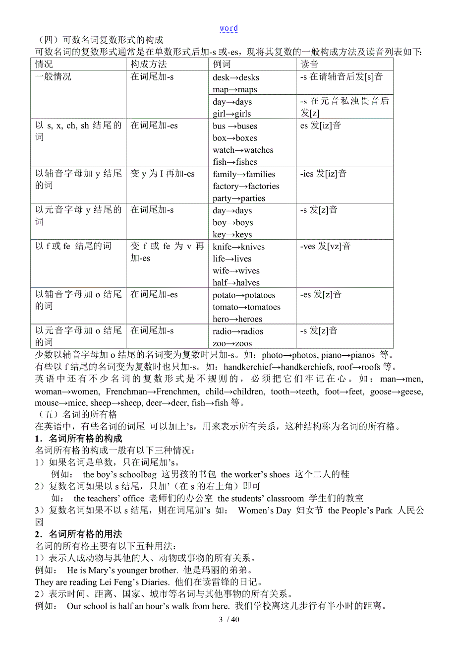 初中英语语法教案设计大全_第3页