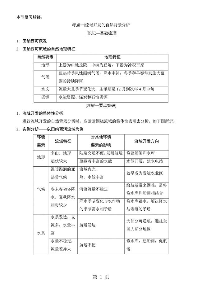 2023年第三十一讲 流域综合治理与开发——以田纳西河流域为例 讲练结合.doc