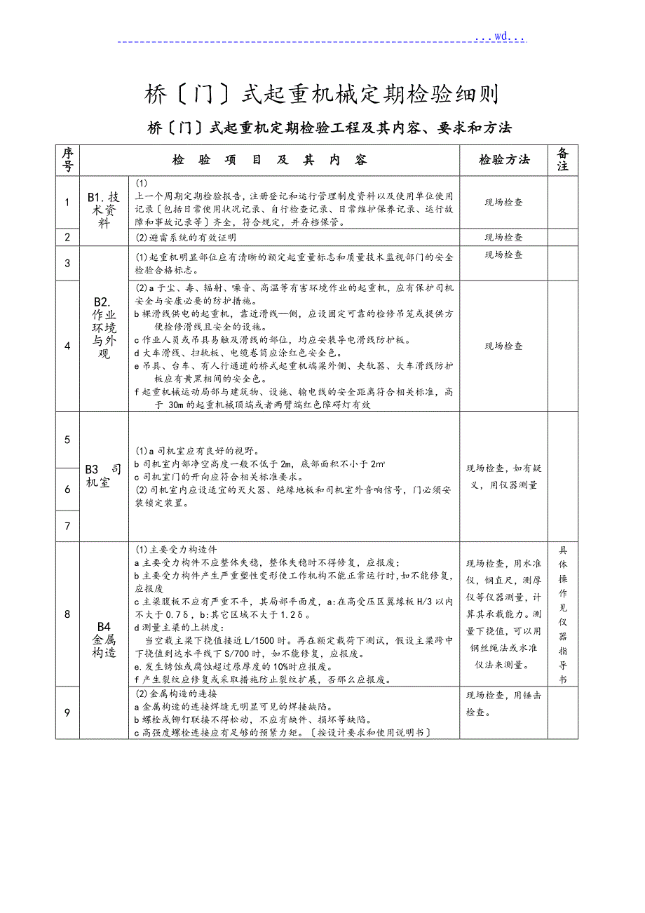 桥（门)式起重机定期检验_第1页