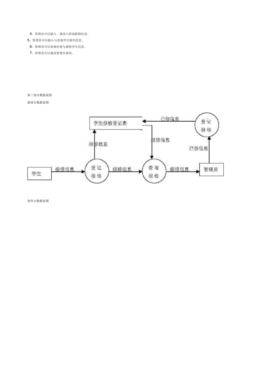 学生宿舍管理系统需求分析说明书_第3页