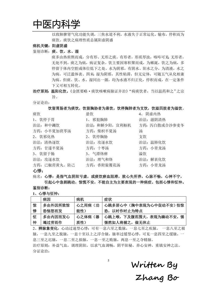 中医内科学 精校整理 （精选可编辑）.DOCX_第5页