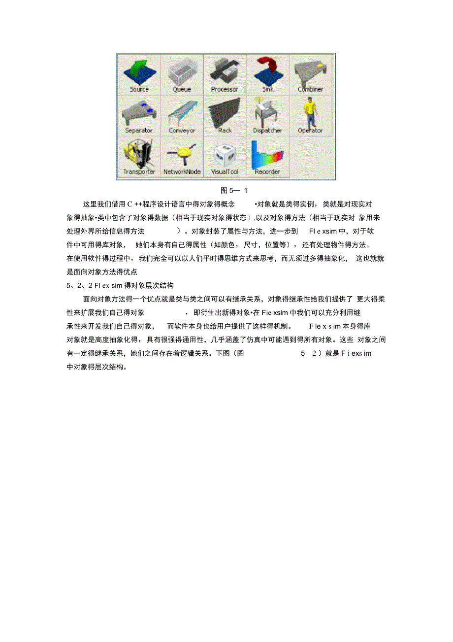 Flexsim中的重要概念及开发技术_第3页