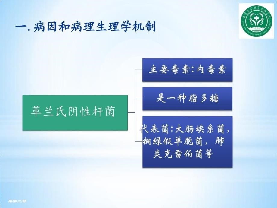 严重感染患者麻醉处理共43页课件_第5页