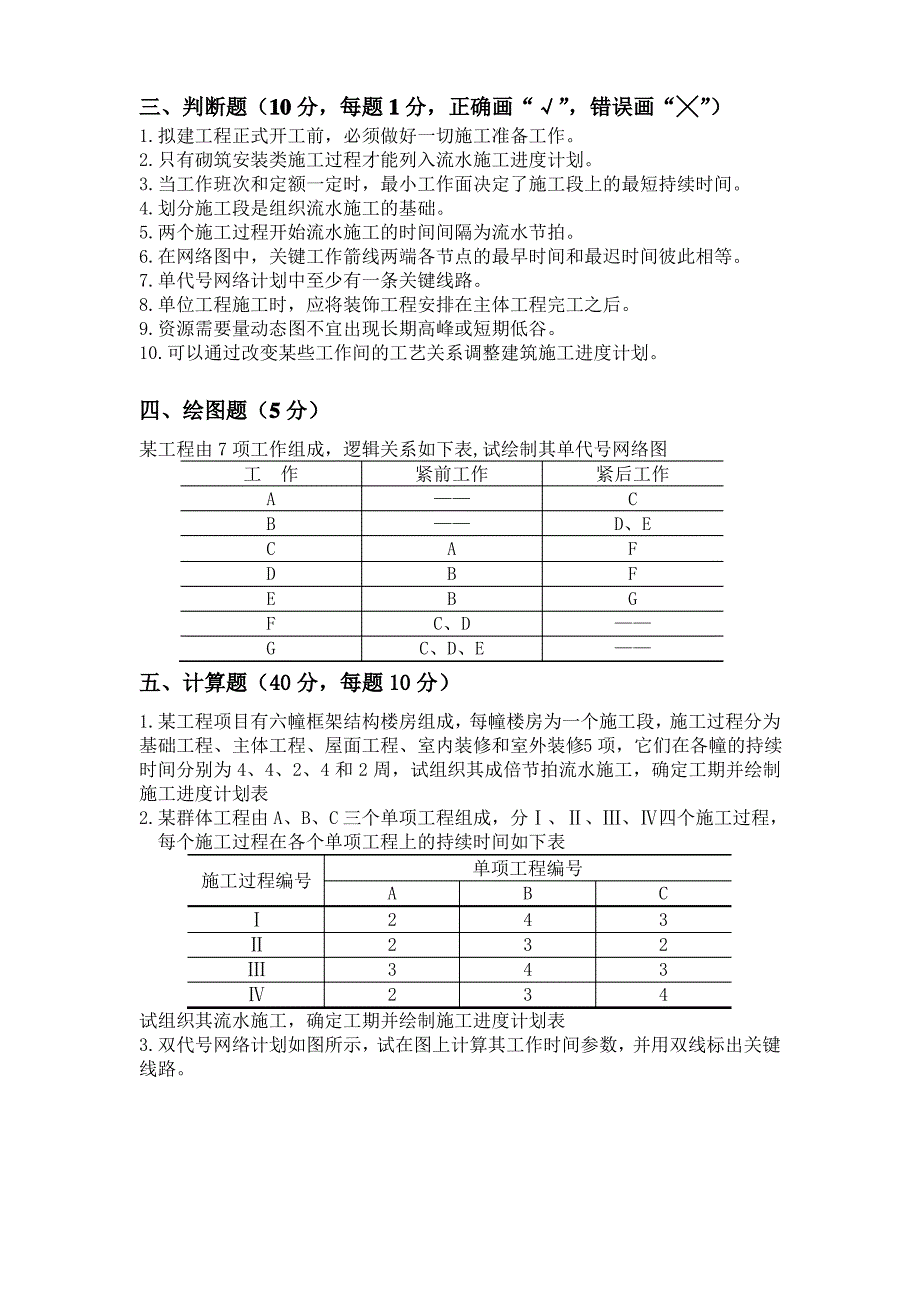 工程项目管理复习题_第3页