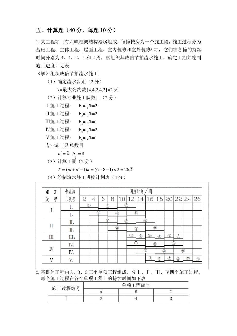 工程项目管理复习题_第5页